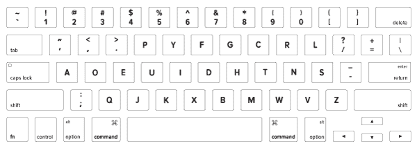 dvorak keyboard layout dvorak keyboard layout
